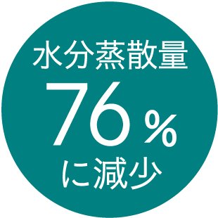 水分蒸散量76％に減少